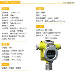 綿竹江油峨眉山地區(qū)氣體安全指南 氧氣與氣體泄漏報(bào)警器的關(guān)鍵作用